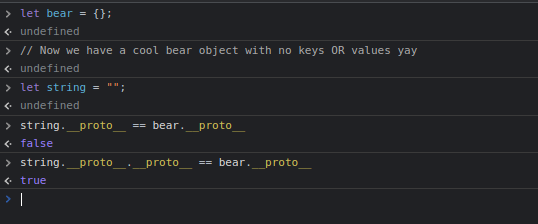 prototype of prototype of string is the prototype of object